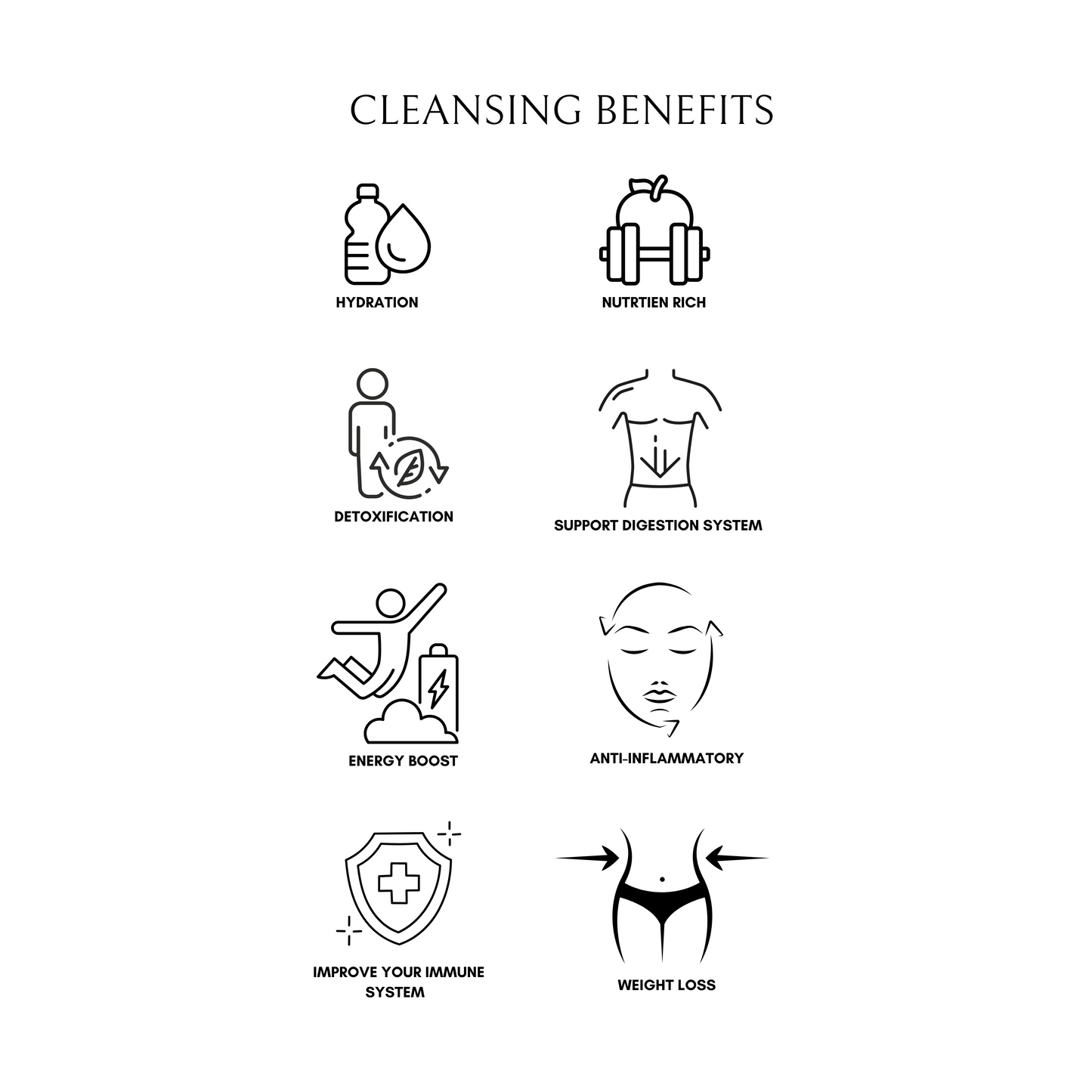 The Ultimate Juice Cleanse + Free 3 wellness shots!